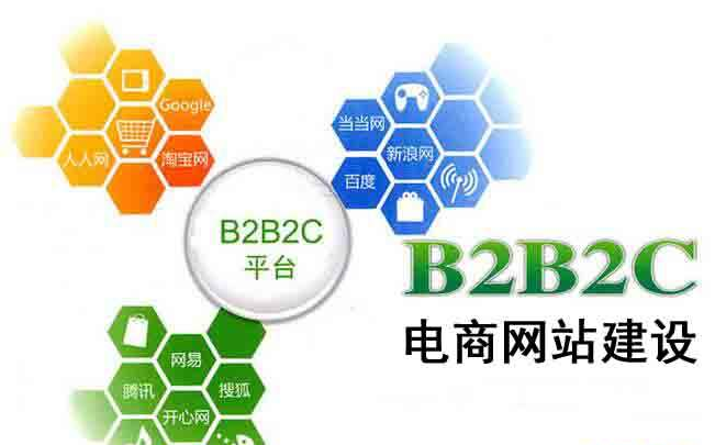 電商網(wǎng)站建設