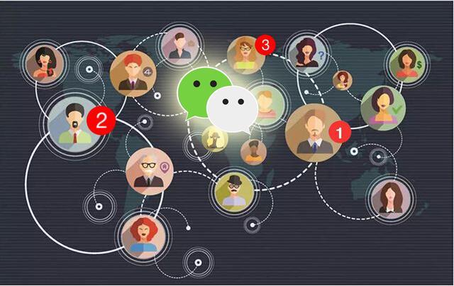 網站制作 網站制作