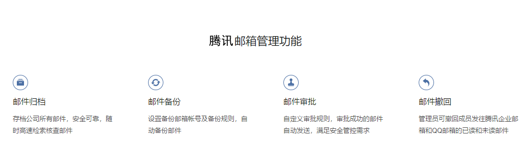 搜客來企業郵箱管理功能